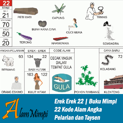 Erek Erek 22 | Buku Mimpi 22 Kode Alam Pelarian dan Taysen